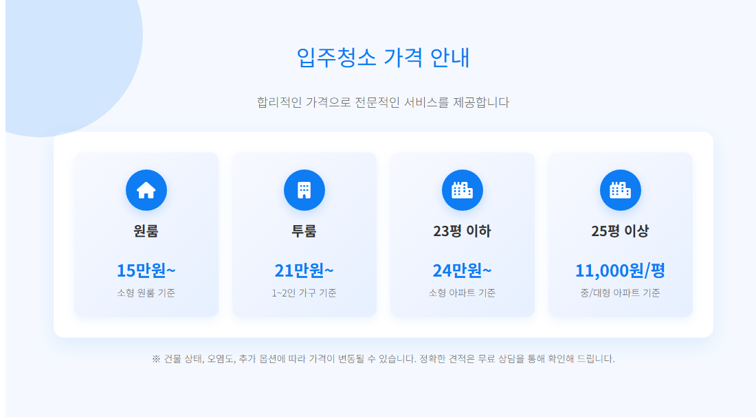 동작구입주청소8